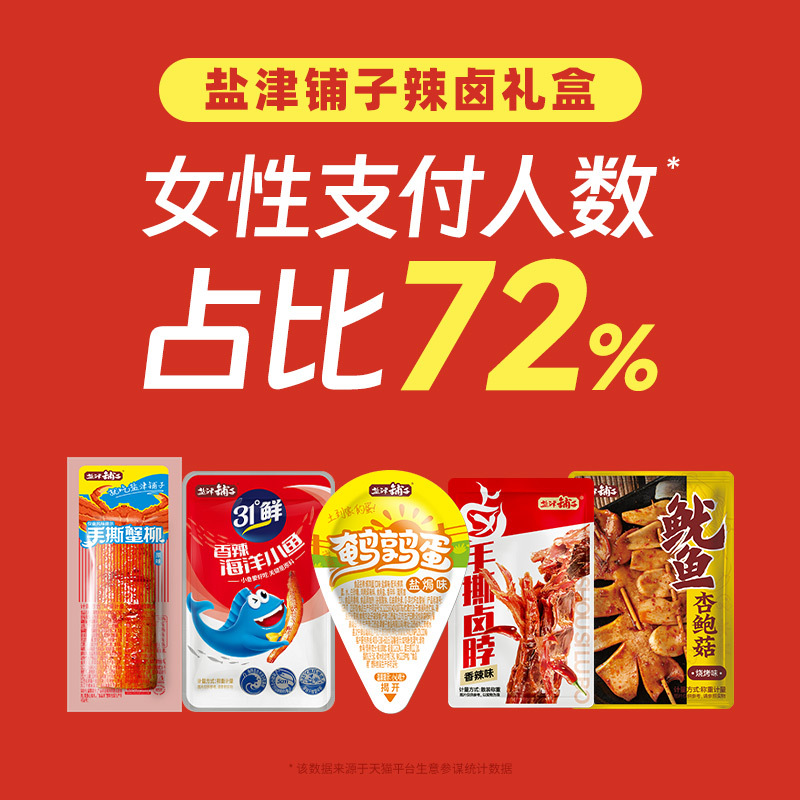 盐津铺子零食大礼包整箱零食小吃休闲食品辣味肉类卤味礼盒送女友