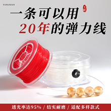 ���鴩��͸��ˮ��������ĥ�������K�A�η��������ɾo����ˇƷ���l