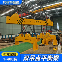 �Ϻ��ۿڼ��b����� ���ʹ�λ���{��ƽ���� ���ؙC���ߙM��