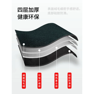 Sunshade Mat, Dashboard Sunshade Mat — Günəş əleyhinə siperlik