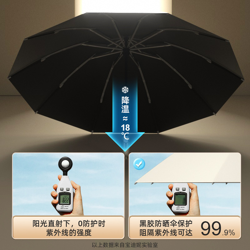 全自动雨伞批发伞商务车载反向伞加大加固加厚超大雨伞logo广告伞|undefined