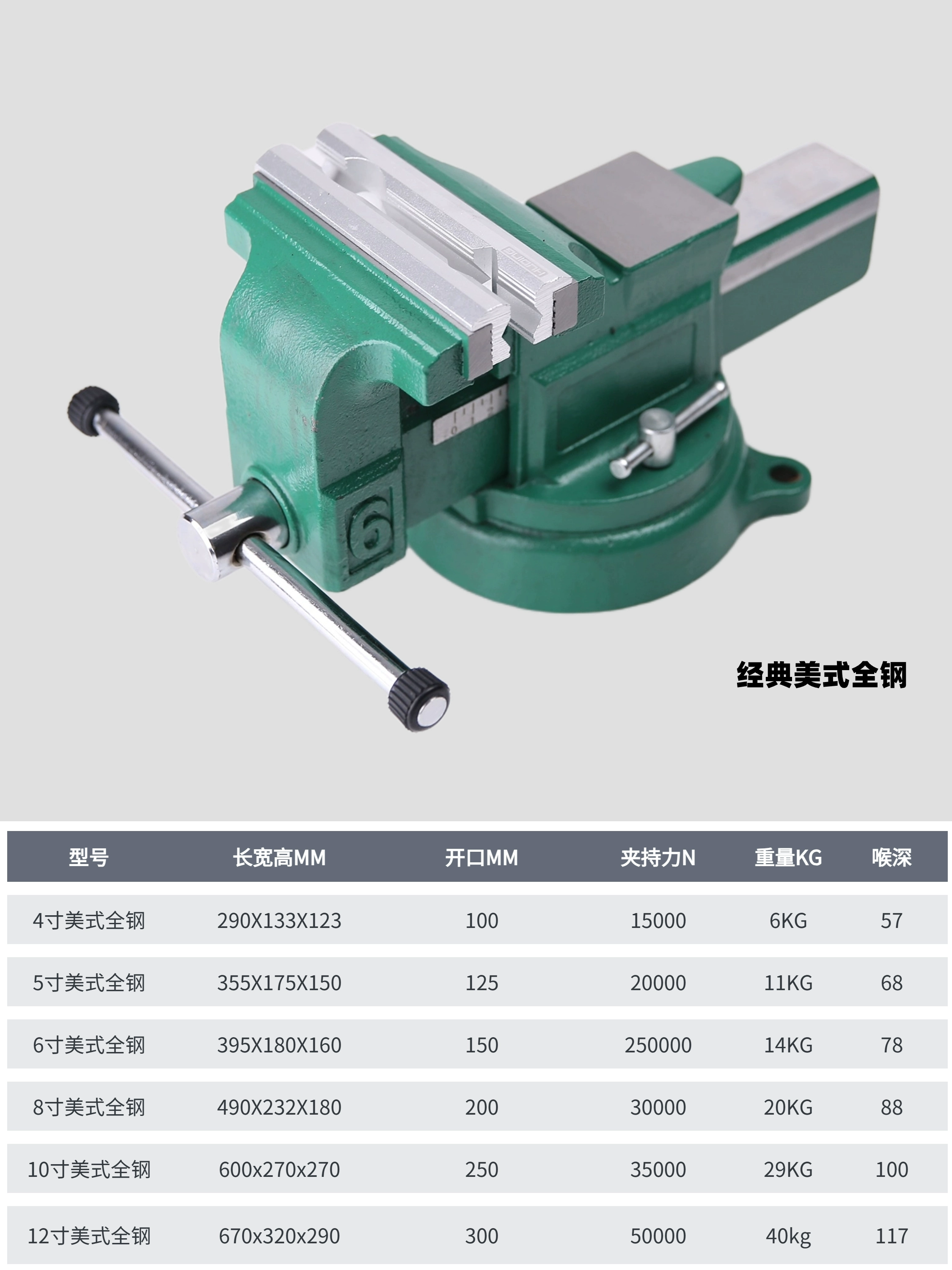 Американские цельностальные тиски промышленные стальные тиски