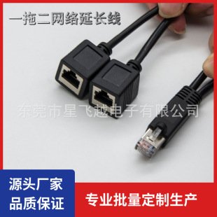 �S��ֱ�NRJ45����ĸ�^һ�϶��W�j���L������rj45һ�϶����L��