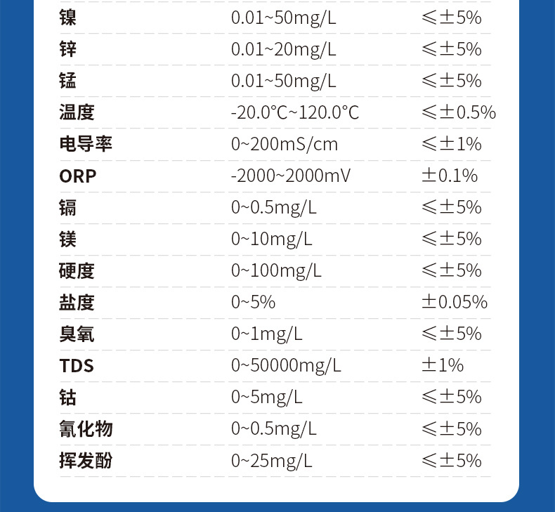 O1CN01xb4maE25R7tSro3FW_!!2211