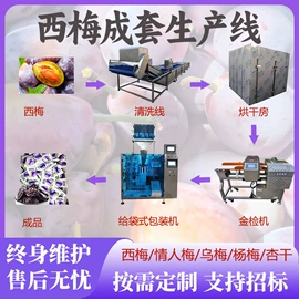 肉品加工设备;果蔬加工设备;商用多士炉