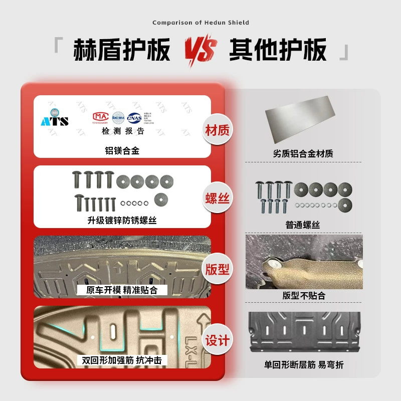 Защитная пластина под двигатель Zotye T700, оригинальная/модифицированная защита шасси, бронированный бак и коробка передач, полностью закрытая защитная плита шасси