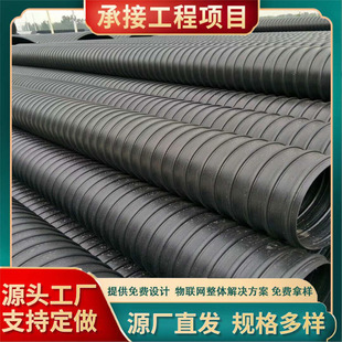 PE䓎��������y�� �������y�� ��ڏ���ˮ�� ����ʽ������ˮ�ܵ�