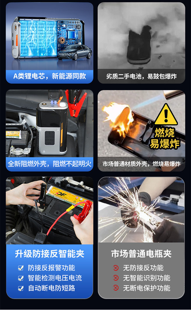 Car-Mounted Air Pump All-In-One Device 12V Intelligent Air Inflator with Electric Start Multifunctional Portable Tire Inflator