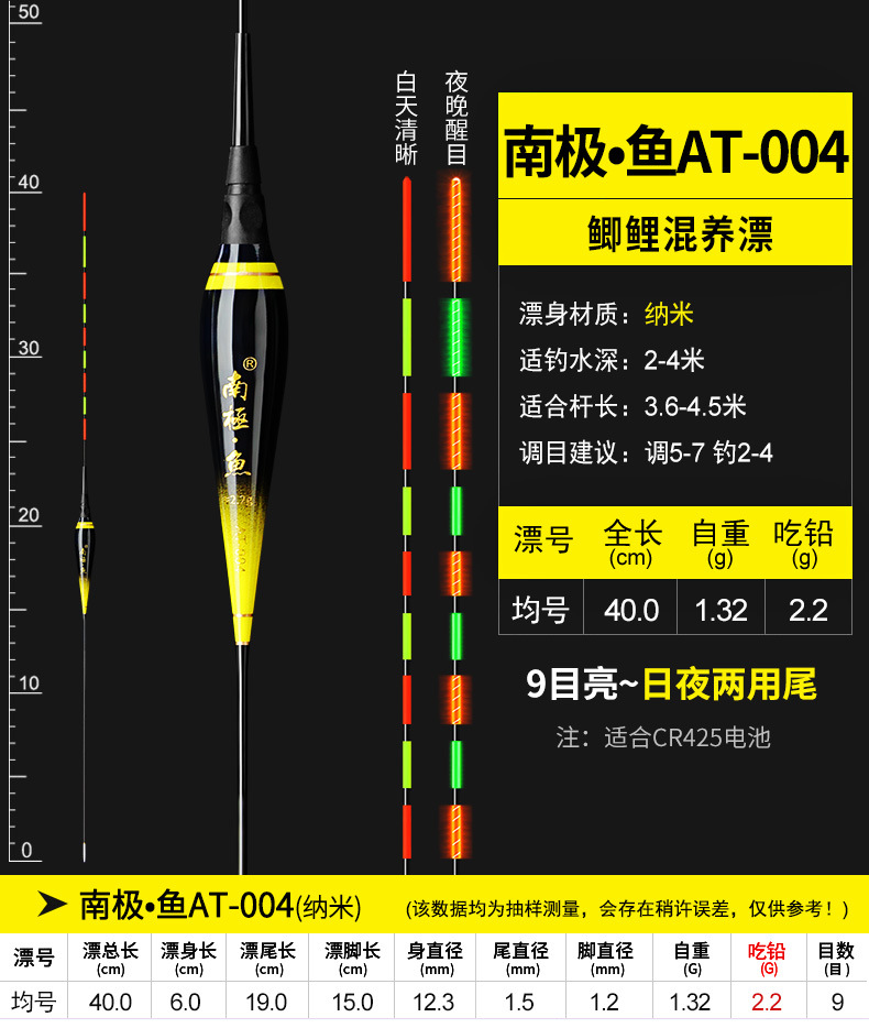 南极鱼——AT日夜两用电子漂_11