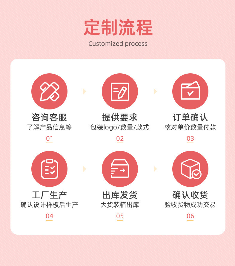 详情页(捏捏乐)-义乌市尚润玩具厂-1_16