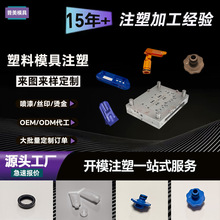 ȼABSϼעܼӹPCPVC⚤D_ģעһw