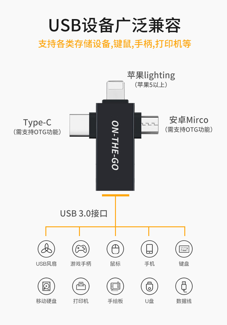 OTG Adapter Image 2