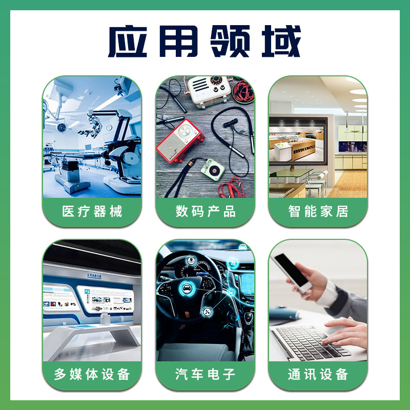 電子部品発注ワンストップbom表セット集積回路icマクロプロセッサ遮断二三極管|undefined