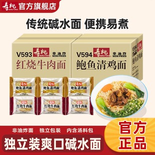 ���Ҽt��ţ���控�{�ϰ��V�|����������末��������ը��l����