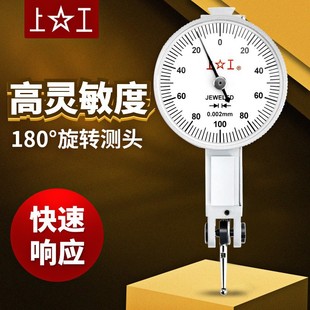 ��Ʒ�Ϲ��ܗU�ٷֱ�ǧ�ֱ�С�^����0.2 0.8mm�ܗUָʾ��С���P30m