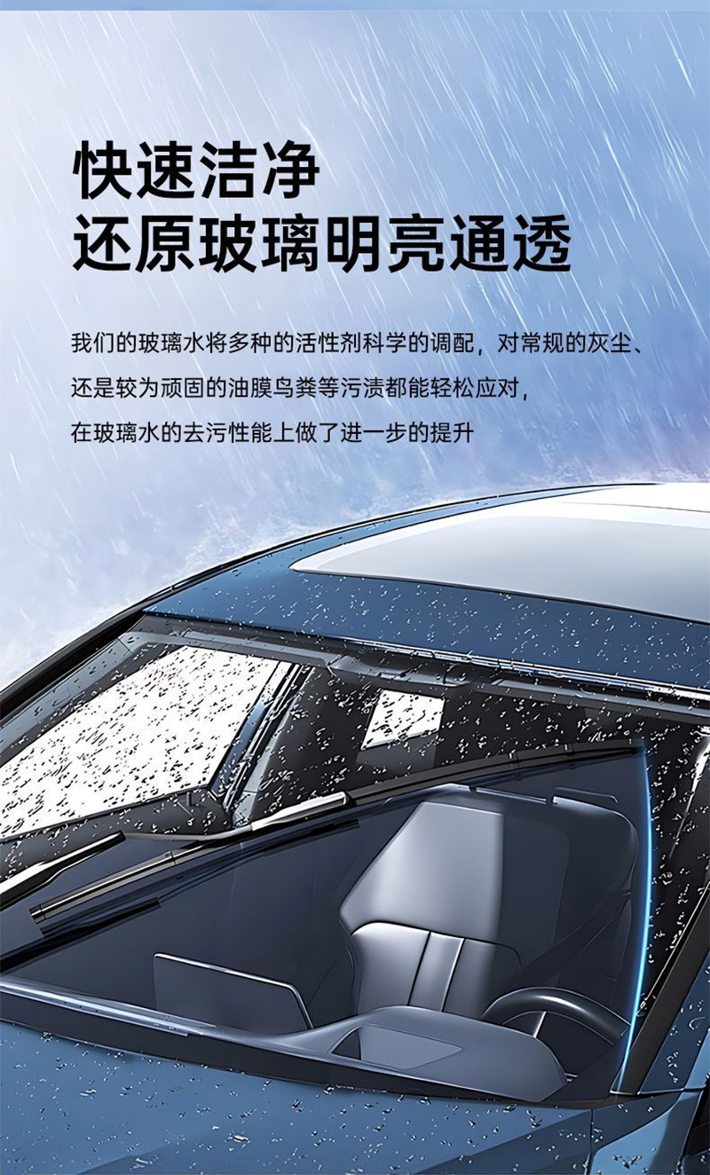Car Glass Water with Ethanol for Removing Oil Film and Insect Residue, Summer Rain Protection, Strong Decontamination, Car Wiper Fluid, Winter Anti-Freeze