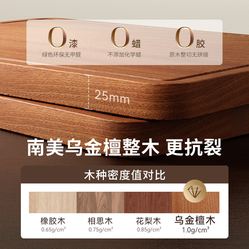 【禾豆c】菜板防霉抗菌家用砧板整木食品级案板厨房专用切菜板|undefined