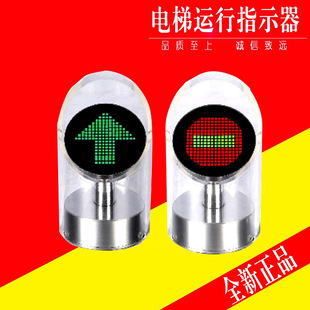 ����\��ָʾ�����ݷ���ָʾ�� ��ͨ������ ͨ���� ȫ����Ʒ