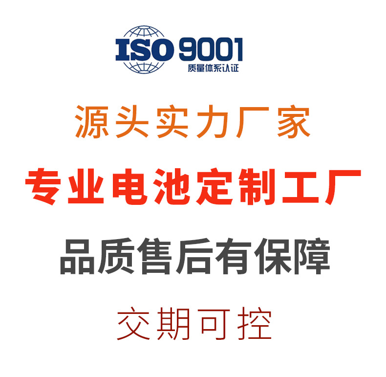 实力工厂01