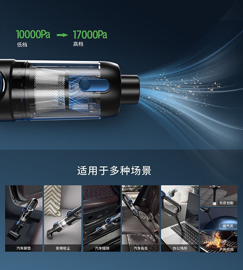 Car vacuum cleaner with super powerful suction, wireless handheld small portable vacuum cleaner for cars, with integrated suction and blowing functions