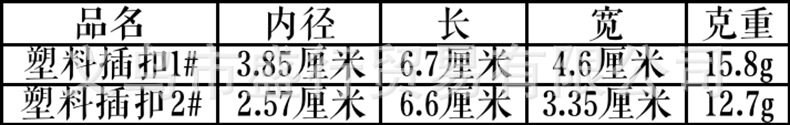 现货供应箱包插扣塑料插扣手袋背包塑胶子母扣优质腰带插安全卡扣详情3