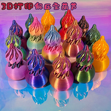 3d��ӡ������J�����Ʒ�o�B��߯B�B�������D�羳���Q���^�ؔ���