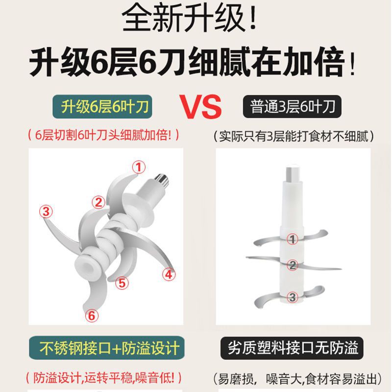 Máquina de suplemento alimenticio máquina de cocina para bebés máquina especial de molienda de barro artefacto multifuncional hogar pequeña picadora de carne máquina de pasta de arroz