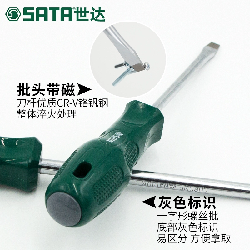 Screwdriver, tools set