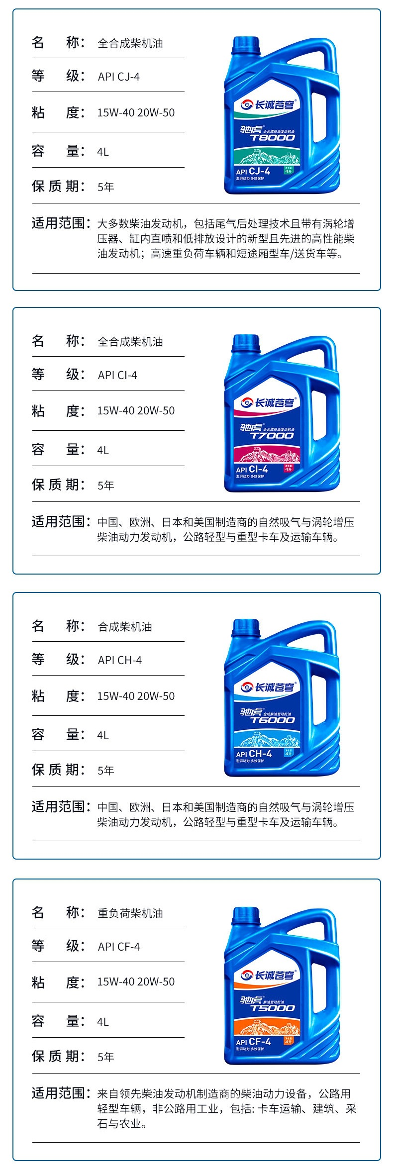 Fully synthetic diesel engine oil CK-4 genuine 4-liter pack 15W40 for agricultural vehicles 20W50 for truck engines L