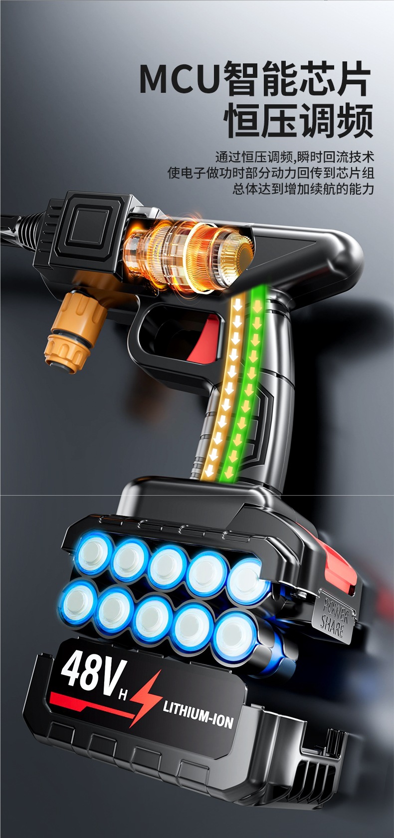 Cordless Car Washer High-Pressure Water Gun for Home Use Powerful Floor Cleaning New Model with Booster Electric Water Gun Lithium Battery Tool