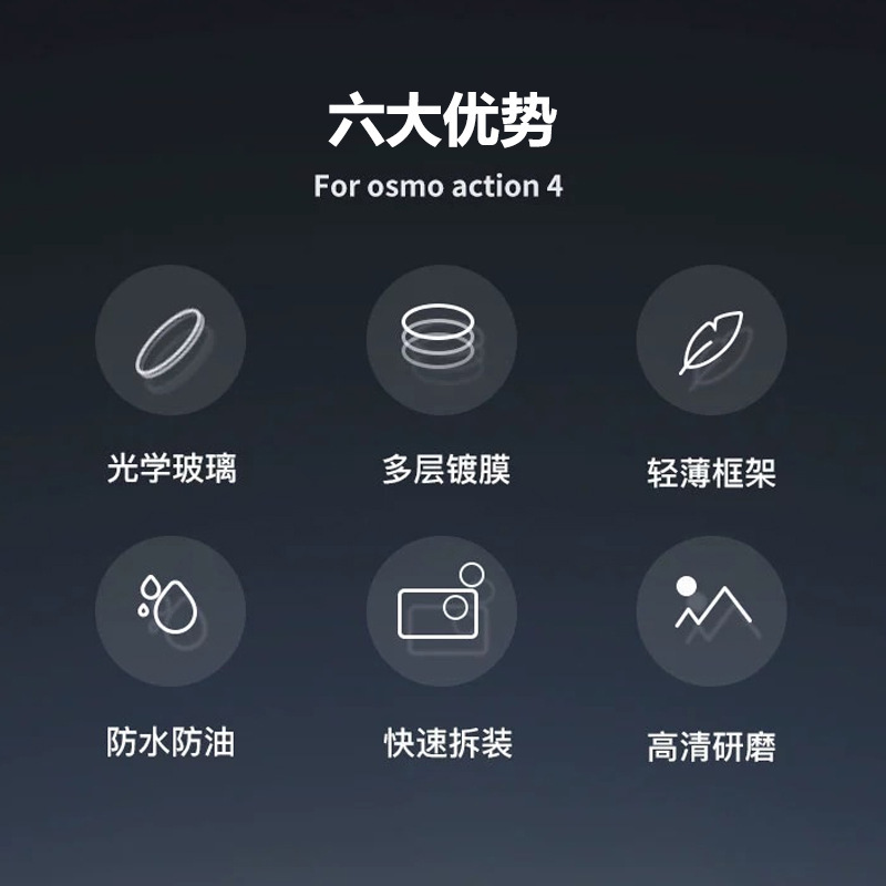 影石Insta360 GO 3S镜头保护镜防雾光学玻璃相机钢化膜收纳包套装|undefined