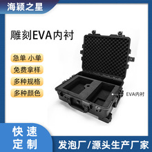 EVA��̳��̓��r�������ڲ۵��㊵���̸��ܶ�EVA����һ�w����