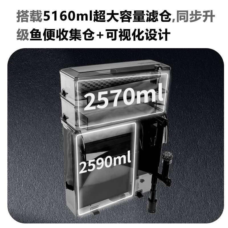 鱼缸干湿分离壁挂式过滤器鱼缸过滤器循环系统三合一瀑布塑料
