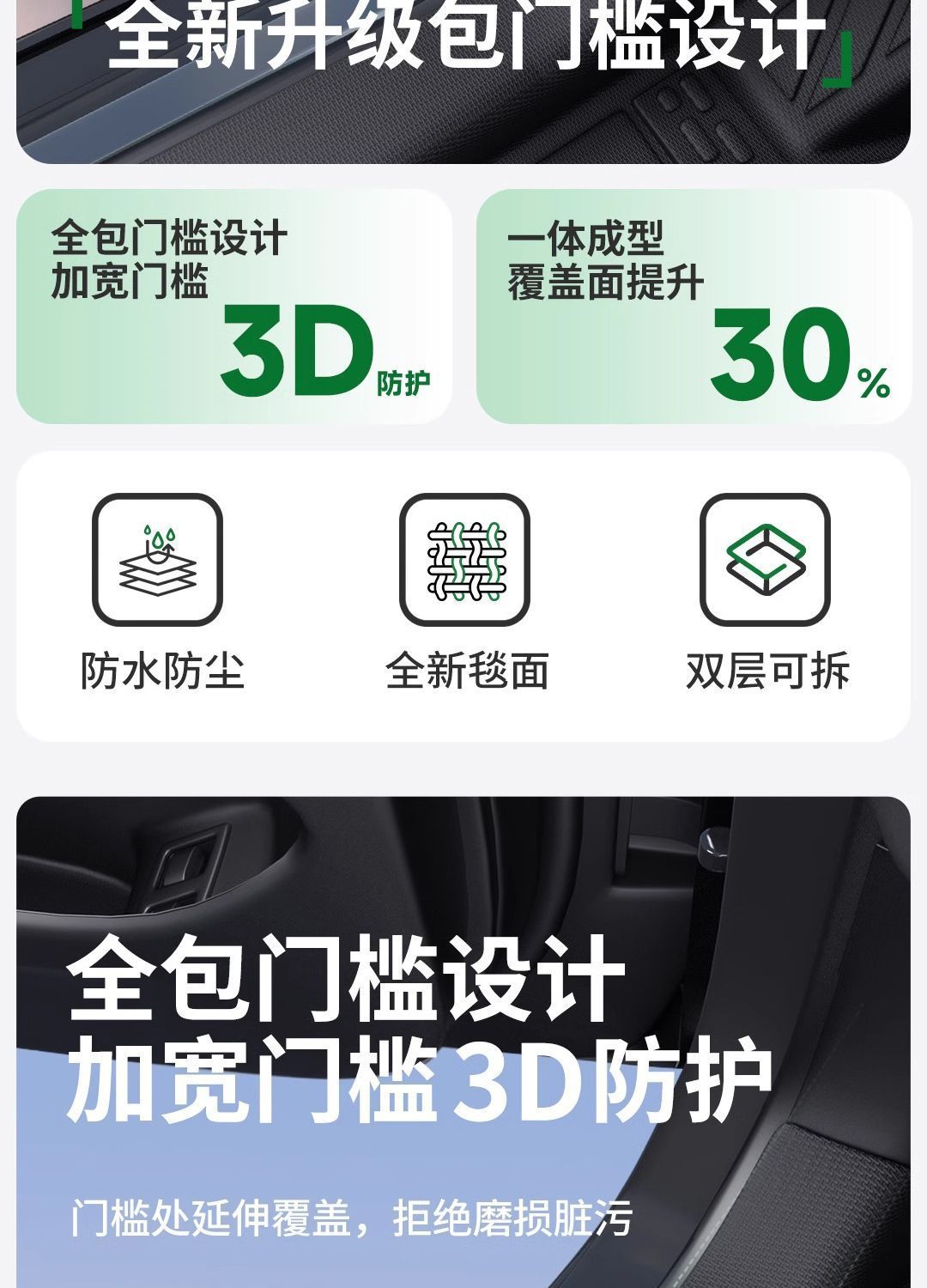 Suitable for Beijing BJ30 Foot Mat Surrounding 24 Bag Threshold TPE Car Foot Mat Carpet Mat Original Starry Sky Upper Layer
