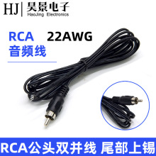 RCA���^�p�K����ҕ�l�� RCA�p�ž�β�����a