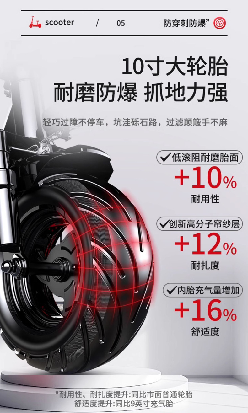 Suitable for Wuyang foldable electric scooters, adult electric scooters, mini two-wheeled vehicles, and small electric vehicles