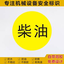 ���͘��R���I�Cе�O�䰲ȫ��ʾ�˺�ע�Ϳھ�ʾ��־��ˮ�����z�NC