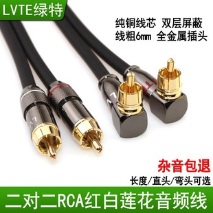 �G�� ������2RCA�t���pɏ���^2��AV���l������������书�ŏ��^