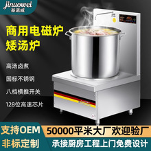 ���Ƽӹ�����늴���12/15/18KW�����t�͜��t�N���O������늴Št