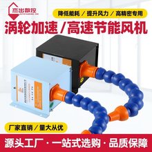 CNC�����L�C��X������L�C���F�N�L�C���