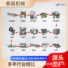 �����ȫ�יC��¹��ɼӹ��O������ţ����ˮ���C���⸬���a��ˮ��