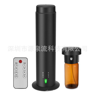 �Ƶ��̈��k�����ý����X�Ͻ��ԄӾ��͔U��C����C��޹�C��ՙC��