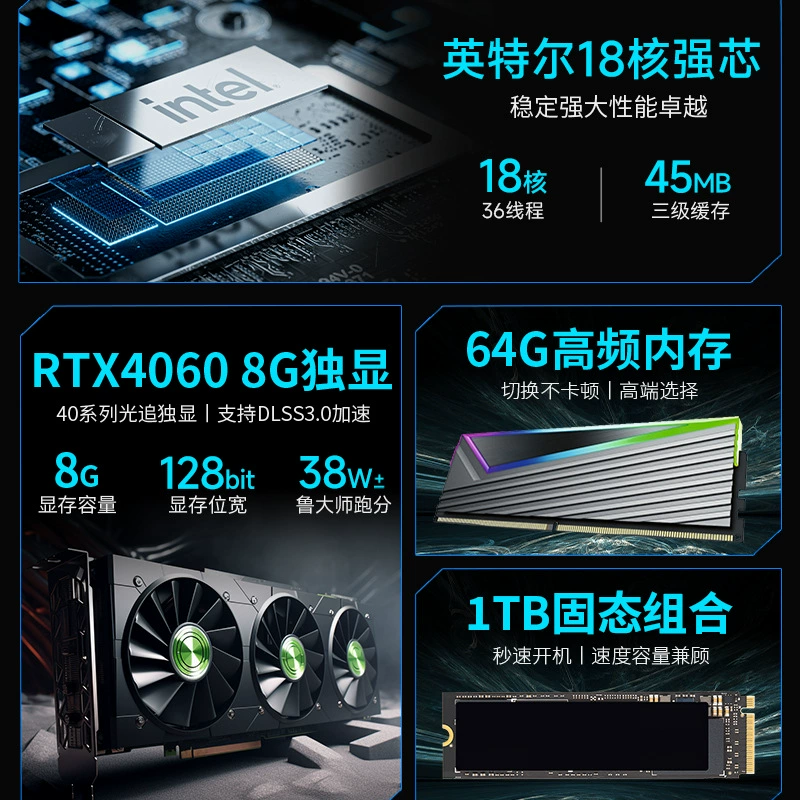 Настольный ПК 2026, i9 36‑ядерный (варианты i7), RTX 4060 для киберспорта, до 1 012 ГБ SSD — игры и офис