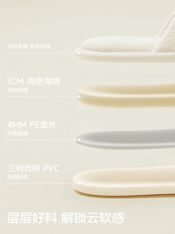 Sanli Cotton Slippers for Women, Winter 2025 New Model, Home Cotton Slippers for Couples, Indoor Non-Slip Autumn and Winter Plush Slippers for Men Sanli Cotton Slippers for Women, Winter 2025 New Model, Home Cotton Slippers for Couples, Indoor Non-Slip Autumn and Winter Plush Slippers for Men
