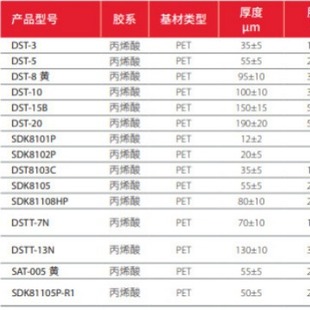 ˹�Ͽ�SDK8110P-R�����zAB�z һ�揊һ�����p���z