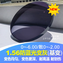 1.56防蓝光变色镜片近视老花远视高散基变深变色蓝膜快变灰眼镜片