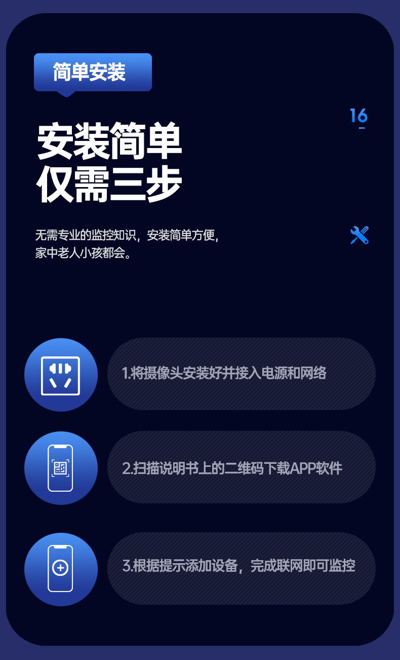 三镜头三画面wif摄像头