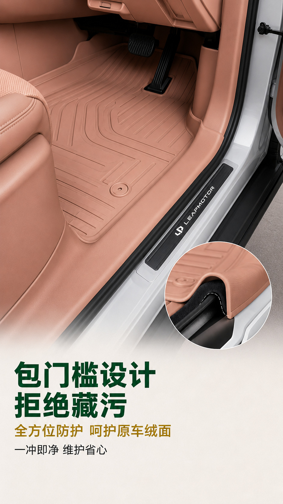 Tpe Floor Mats for Leapmotor C11 Model, Dust-Proof Car Interior Accessories, Eco-Friendly Tpe Leapmotor C11 Door Sill Covers