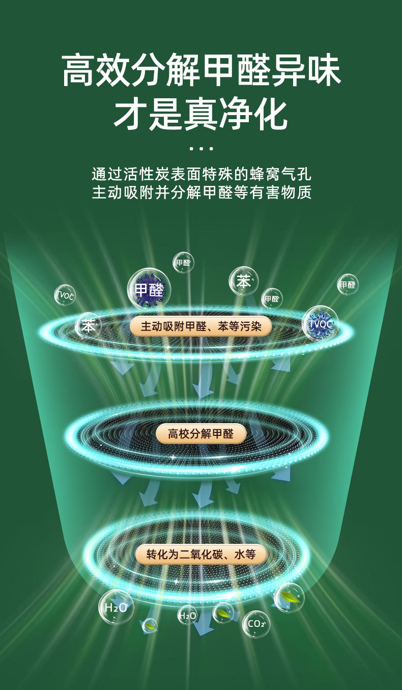 Car-Mounted Bamboo Charcoal Bag Activated Carbon for Car Odor Removal and Formaldehyde Removal, Specifically for New Cars, Odor Removal Carbon Bag Car Interior Supplies