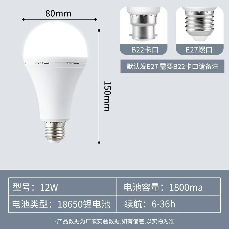 緊急電球小蛮腰電球が水に触れると屋外の家庭用照明が停電し、ledが超点灯し、緊急ランプが点灯します。|undefined